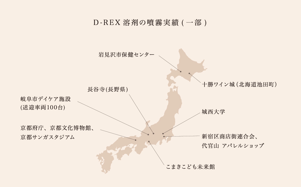 D-REX溶剤の噴霧実績(一部)